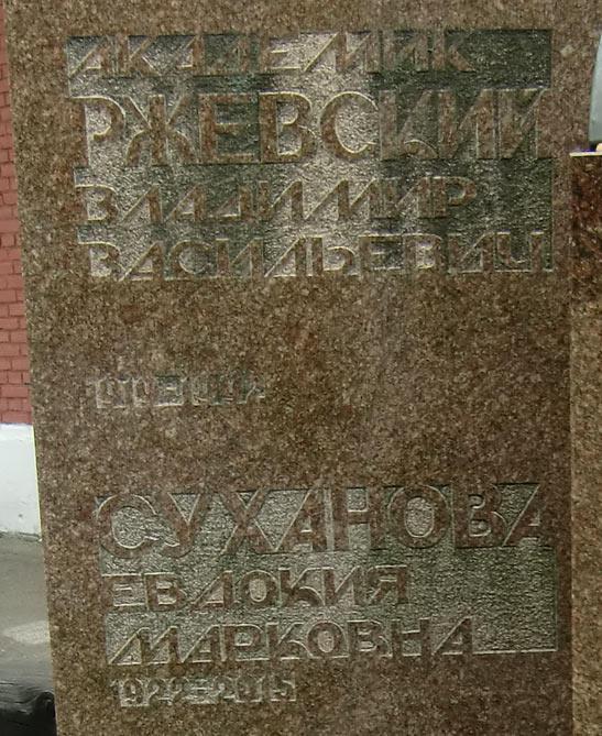 ���� �., ������� 2025 �.